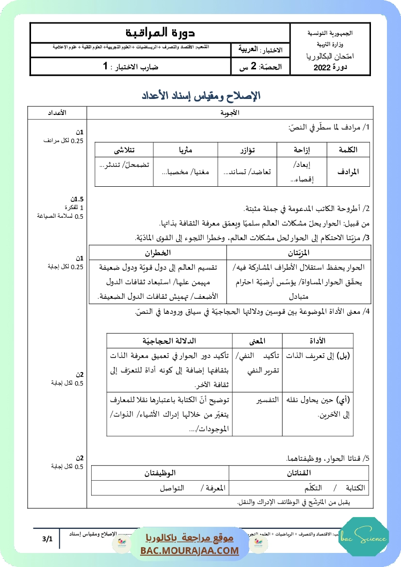 Corrigé controle arabe Bac 2022 – Section science